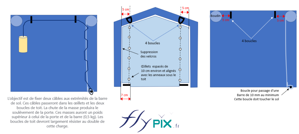 Concept tente gonflable Ceesar, air captif, enveloppe PVC 0.6 mm simple peau, dimensions L = 2.5 m x l = 2.5 m x H = 2.5 m